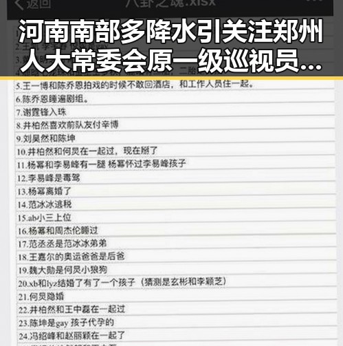 河南南部多降水引关注郑州人大常委会原一级巡视员王广灿被开除党籍引发新讨论